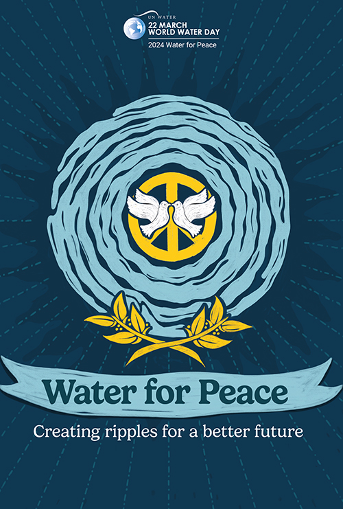Poster med grafik för World Water Day från FN. Illustreration med fredsduvor och vatten. Grafik.