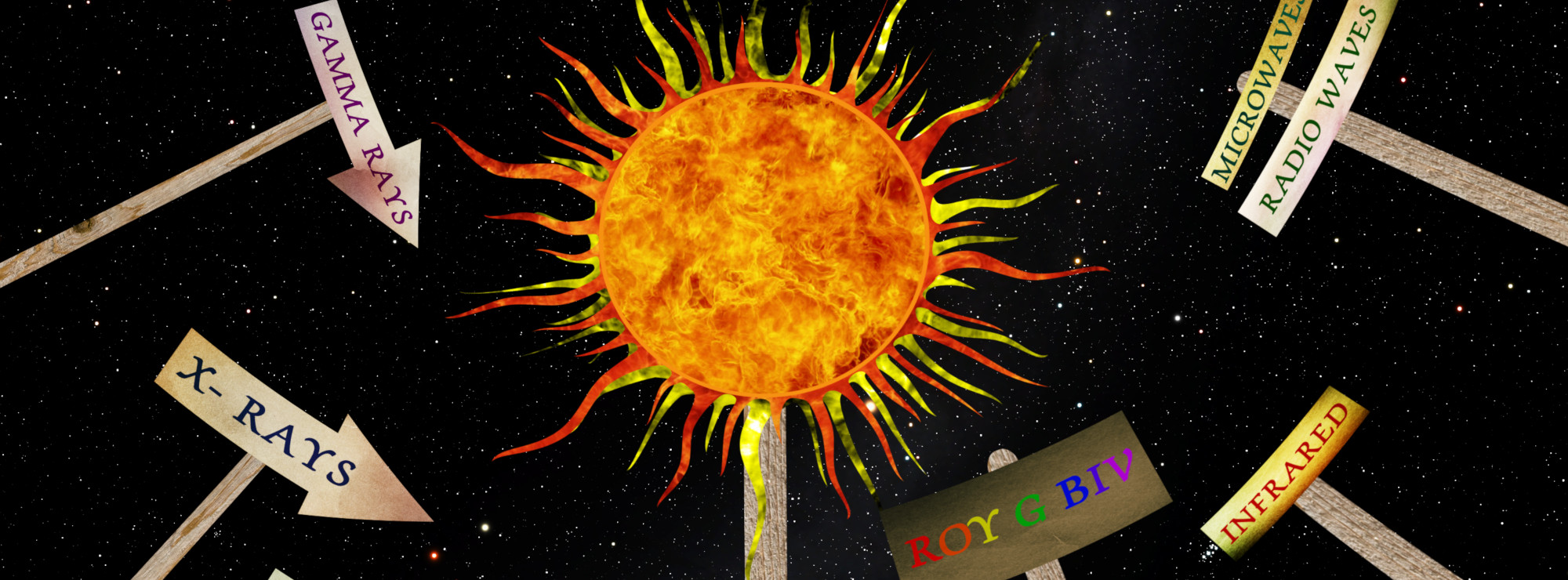 Vår närmaste stjärna: Solen. Bild: Michigan Science Center.